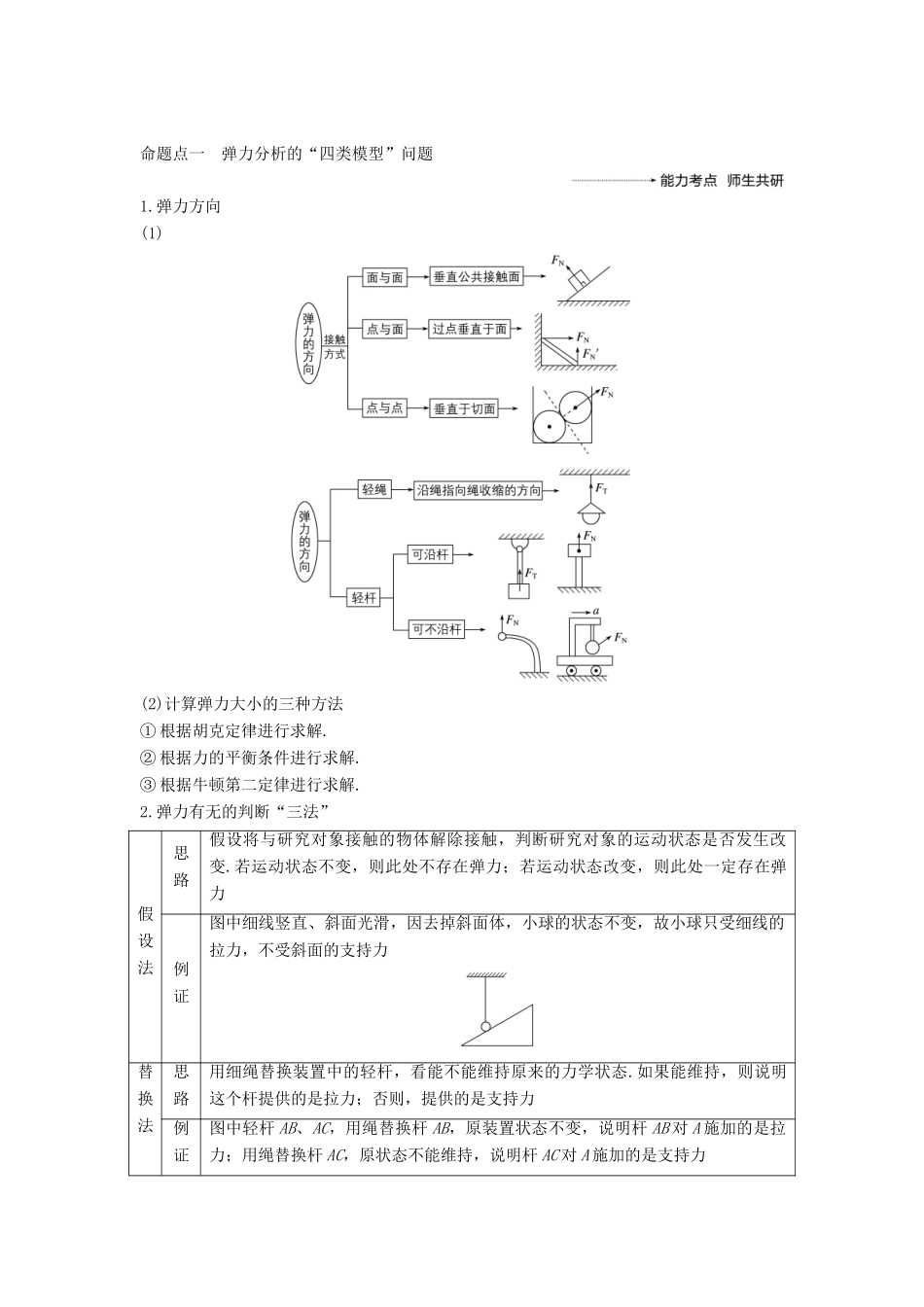 度高考物理一轮复习 第二章 相互作用 第1讲 重力 弹力 摩擦力学案-人教版高三全册物理学案_第3页