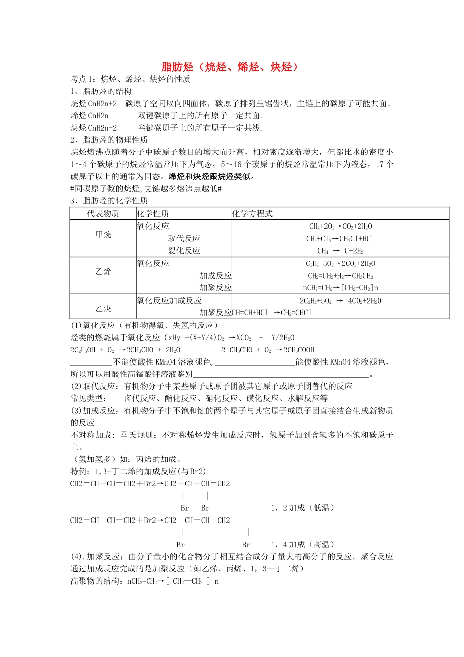 安徽省泗县三中2012高中化学 1.3.3 脂肪烃（烷烃、烯烃、炔烃）同步学案 鲁科版选修5_第1页