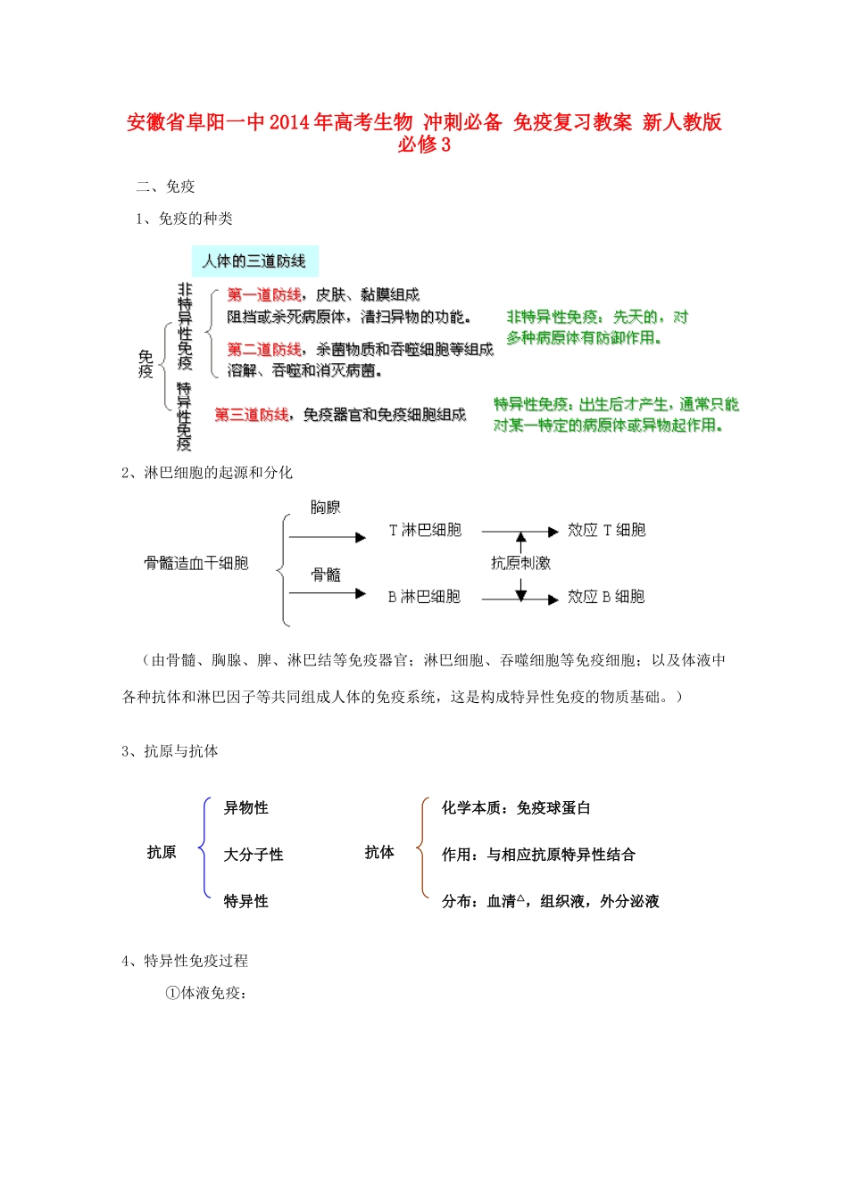 安徽省阜阳一中2014年高考生物 冲刺必备 免疫复习教案 新人教版必修3_第1页