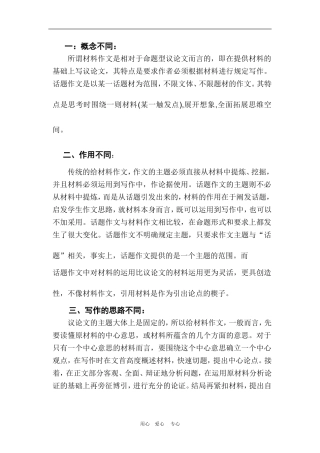 材料作文文档 (2)
