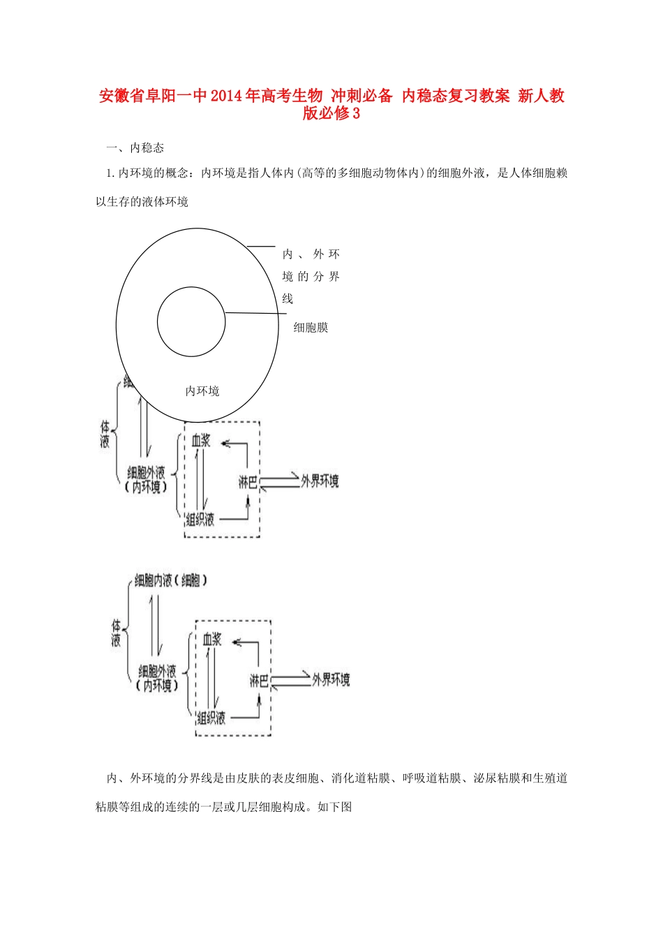 安徽省阜阳一中2014年高考生物 冲刺必备 内稳态复习教案 新人教版必修3_第1页
