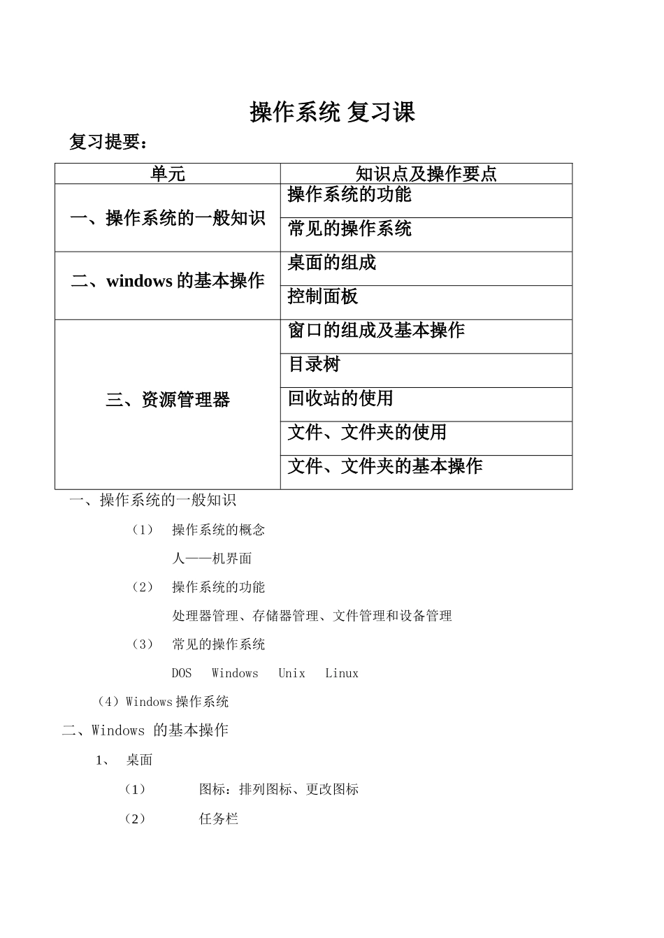 操作系统 复习课_第1页