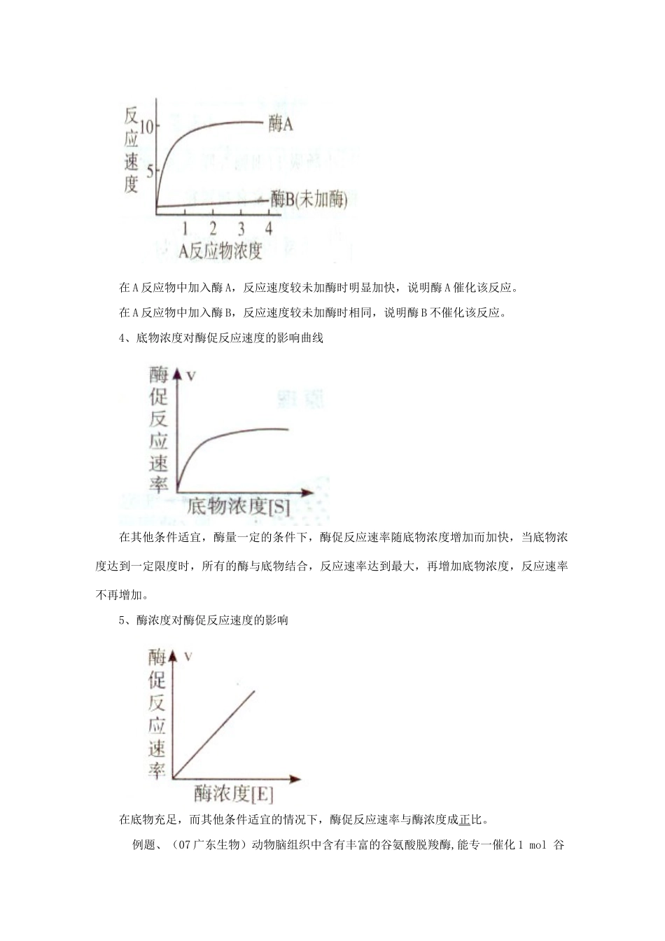 安徽省阜阳一中2014年高考生物 冲刺必备 有关酶的曲线复习教案 新人教版必修1_第2页