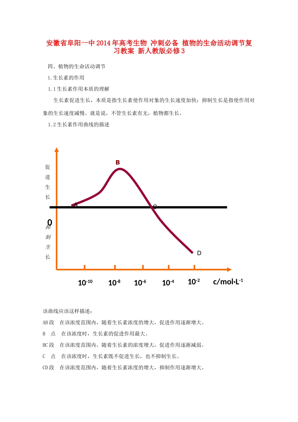安徽省阜阳一中2014年高考生物 冲刺必备 植物的生命活动调节复习教案 新人教版必修3_第1页