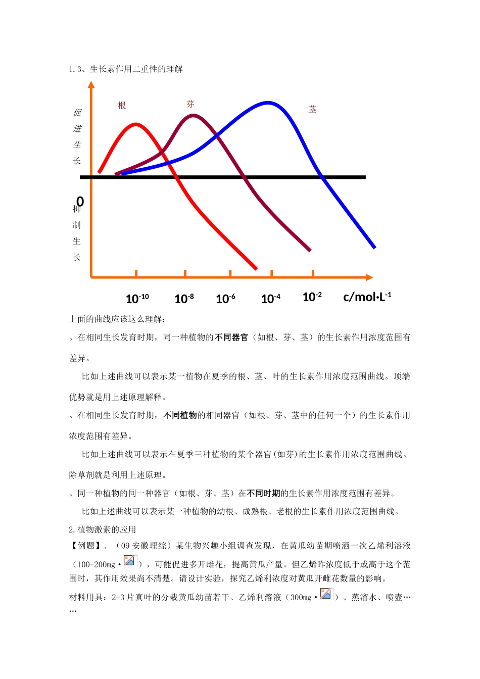 安徽省阜阳一中2014年高考生物 冲刺必备 植物的生命活动调节复习教案 新人教版必修3_第2页