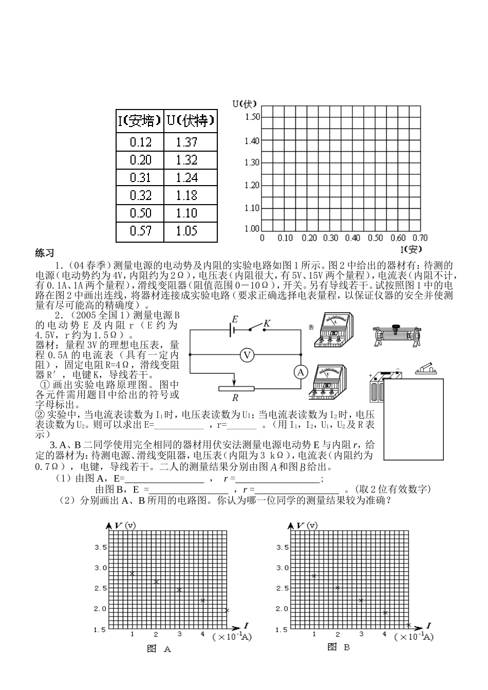 测定电源的电动势与内电阻测量_第2页