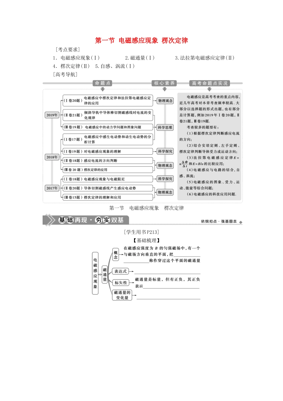 版高考物理一轮复习 第十章 电磁感应 1 第一节 电磁感应现象 楞次定律学案-人教版高三全册物理学案_第1页
