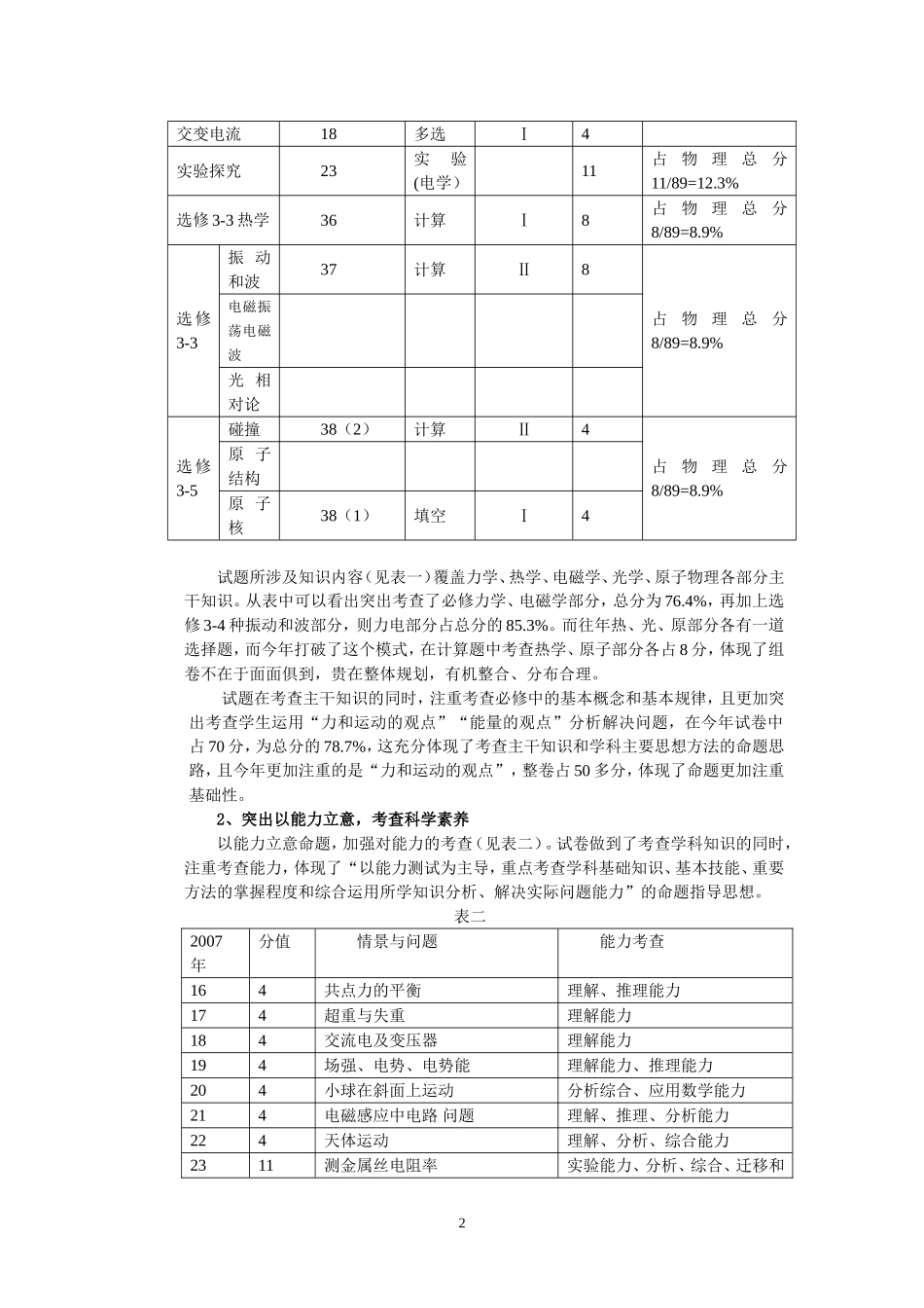 对２００７年山东省理综高中物理试题分析人教版_第2页