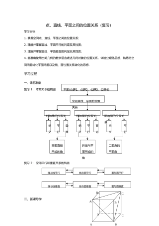 点、直线、平面之间的位置关系（复习）