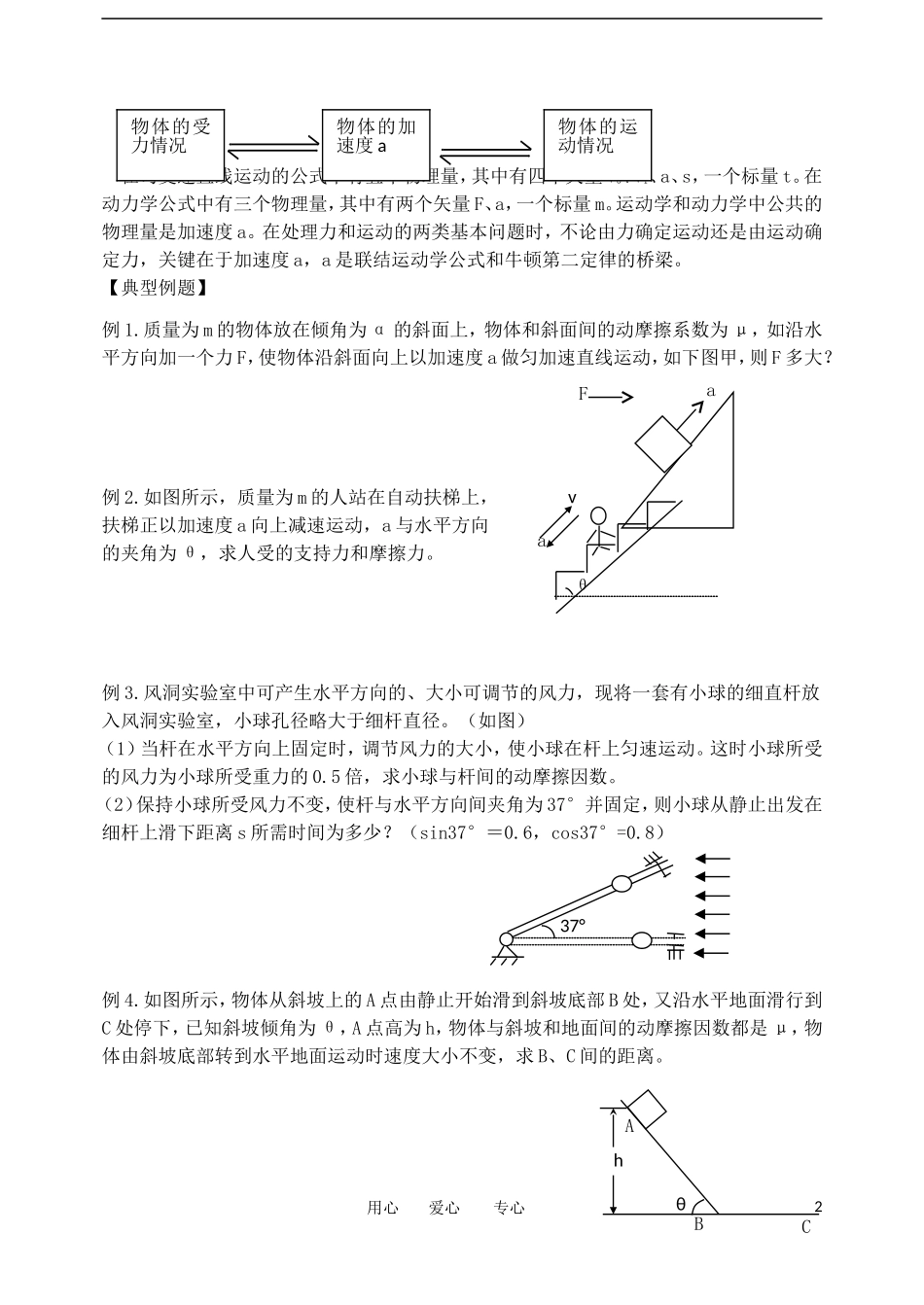 安徽省霍邱中学高一物理《4.2 牛顿第二定律》学案_第2页