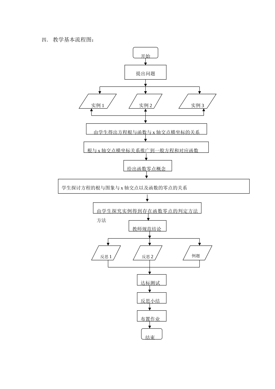 方程的根和函数的零点教学设计_第3页