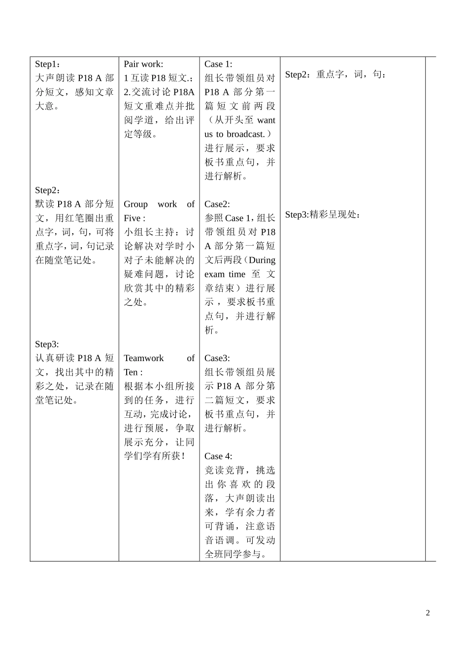 安徽省铜都双语学校2014年高中英语 unit1 School life in the U.K导学案06 牛津译林版必修1_第2页