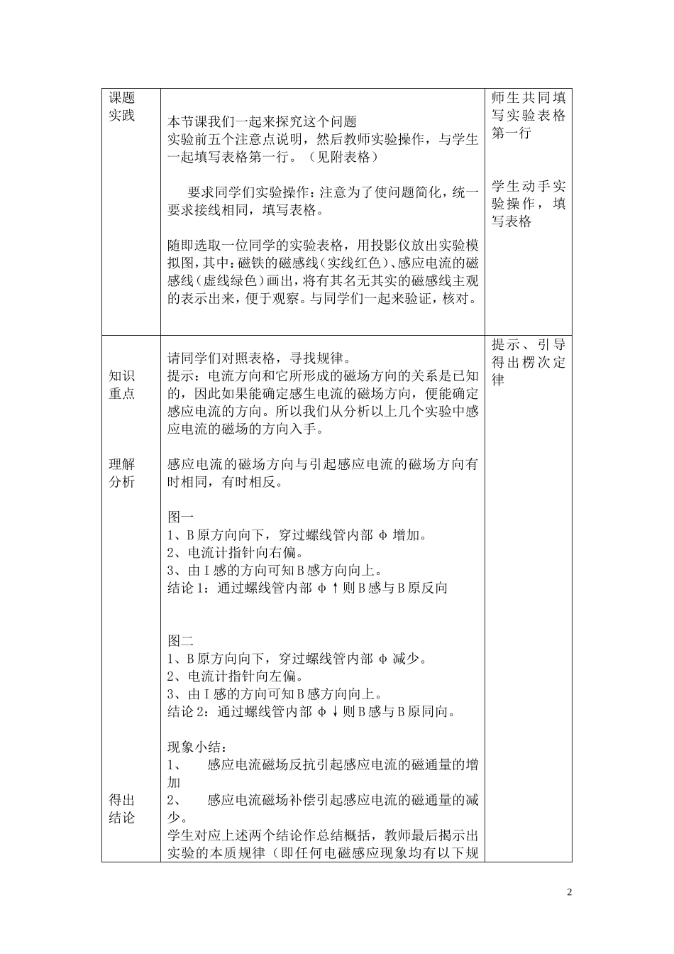 感应电流的方向_第2页