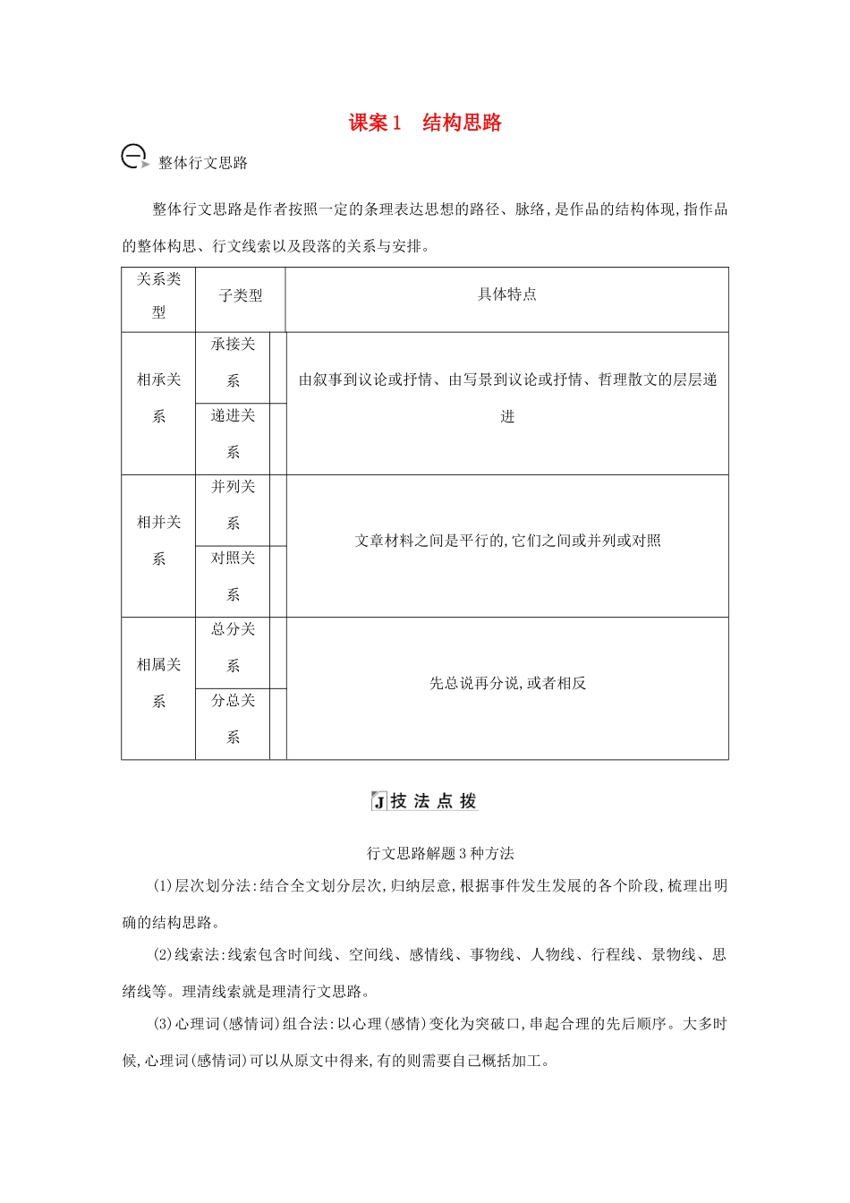 版高考语文一轮复习 专题十 散文阅读 课案1 结构思路学案 新人教版-新人教版高三全册语文学案_第1页