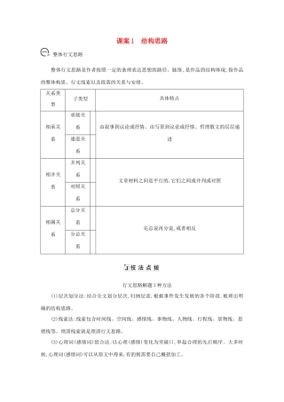 版高考语文一轮复习 专题十 散文阅读 课案1 结构思路学案 新人教版-新人教版高三全册语文学案