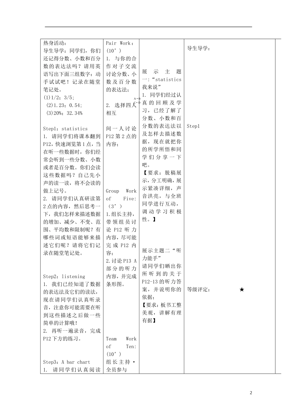 安徽省铜都双语学校2014年高中英语 Unit1 Skills building 1导学案 牛津译林版必修1_第2页