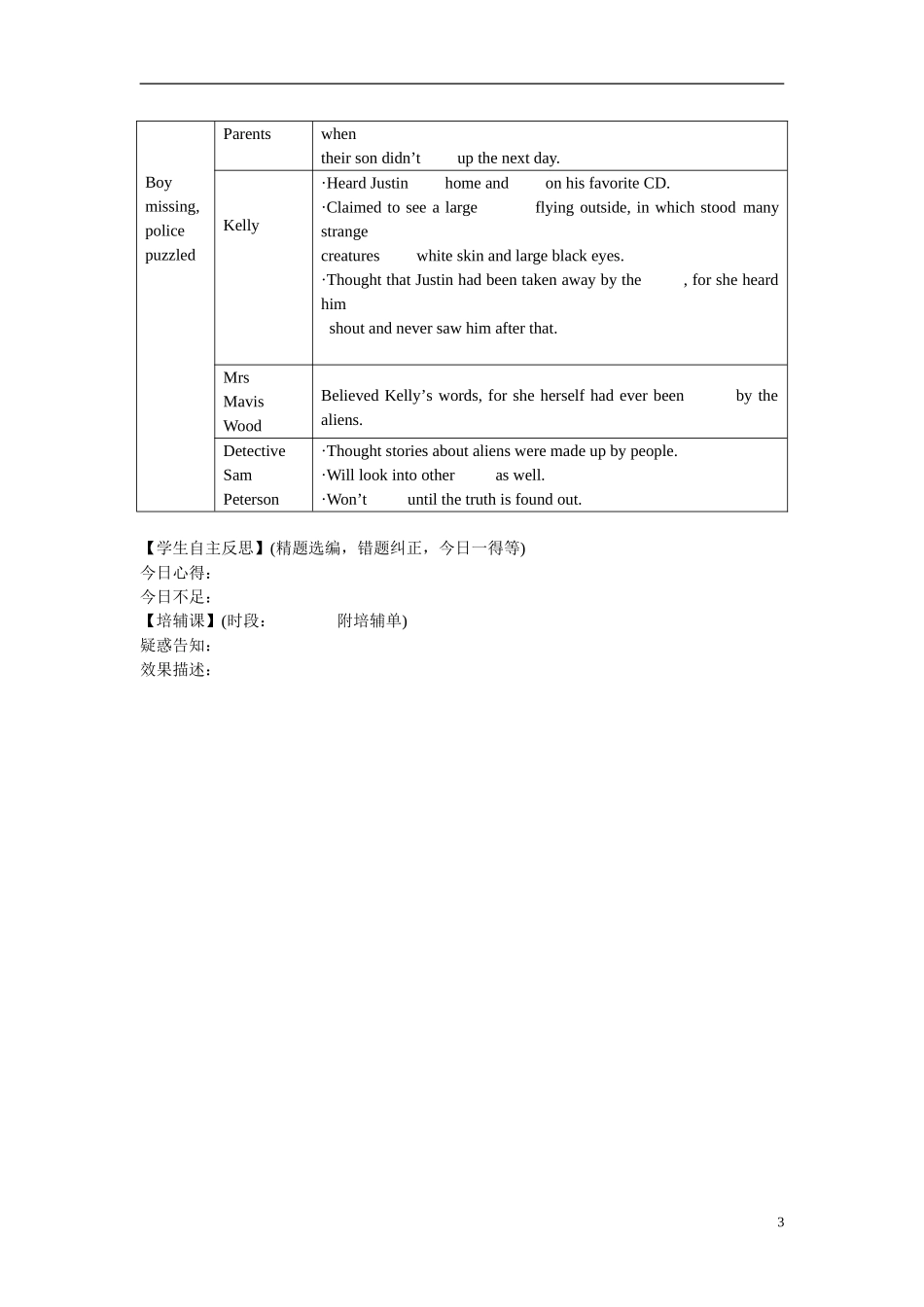 安徽省铜都双语学校2014年高中英语 Unit1 Tales of the unexplained.导学案01 牛津译林版必修2_第3页