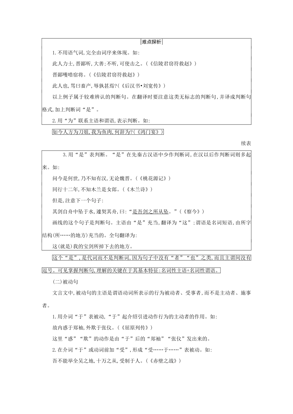 版高考语文一轮复习 专题十一 文言文阅读 课案3 与现代汉语不同的句式和用法的理解学案 新人教版-新人教版高三全册语文学案_第2页