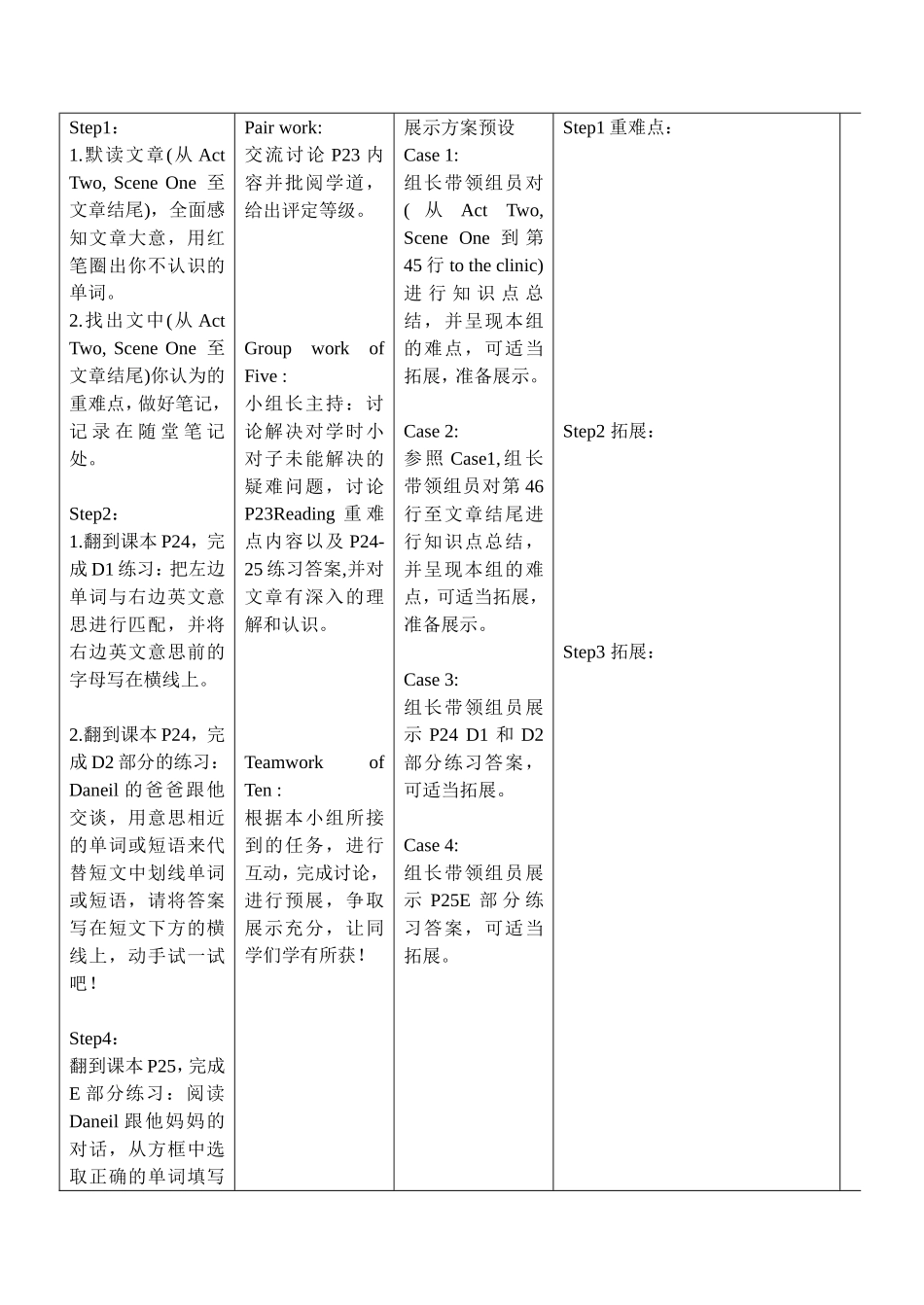 安徽省铜都双语学校2014年高中英语 Unit2 Growing pains.导学案03 牛津译林版必修1_第2页