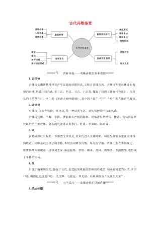 版高考语文总复习 第二部分 古诗文阅读 第二章 古代诗歌鉴赏素材 新人教版-新人教版高三全册语文素材