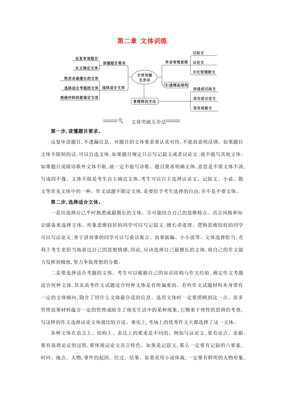 版高考语文总复习 第四部分 写作 第二章 文体训练素材 新人教版-新人教版高三全册语文素材_第1页