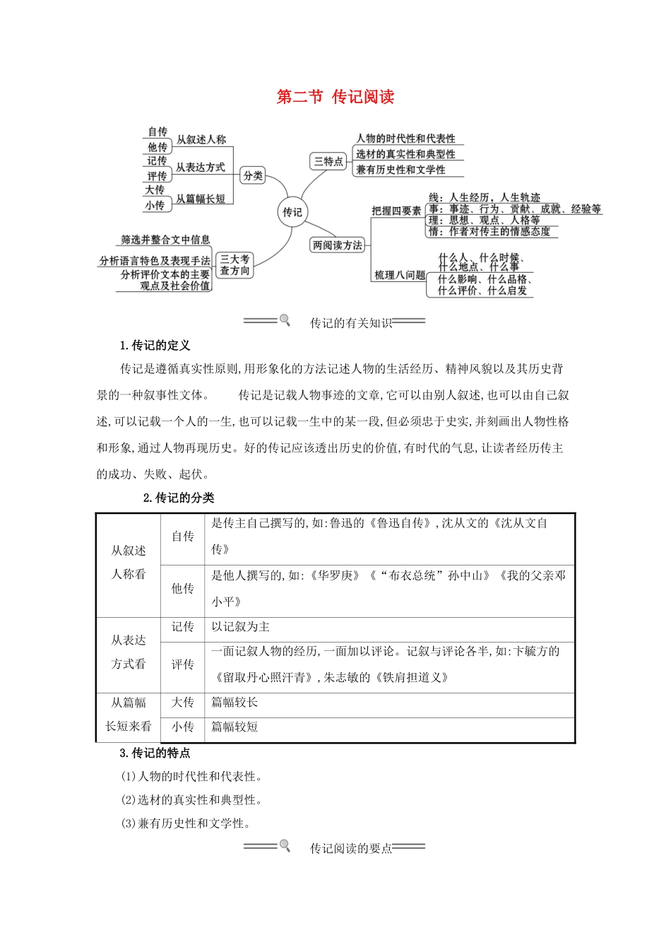 版高考语文总复习 第一部分 现代文阅读 第二章 实用类文本阅读 第二节 传记阅读素材 新人教版-新人教版高三全册语文素材_第1页