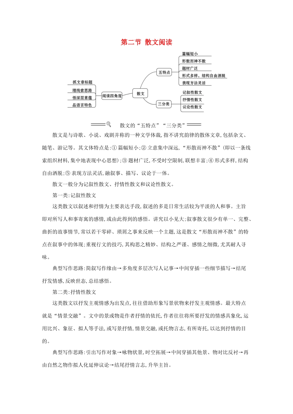 版高考语文总复习 第一部分 现代文阅读 第三章 文学类文本阅读 第二节 散文阅读素材 新人教版-新人教版高三全册语文素材_第1页