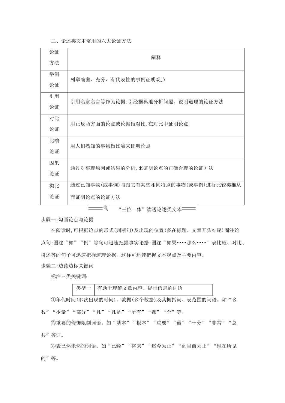 版高考语文总复习 第一部分 现代文阅读 第一章 论述类文本阅读素材 新人教版-新人教版高三全册语文素材_第2页