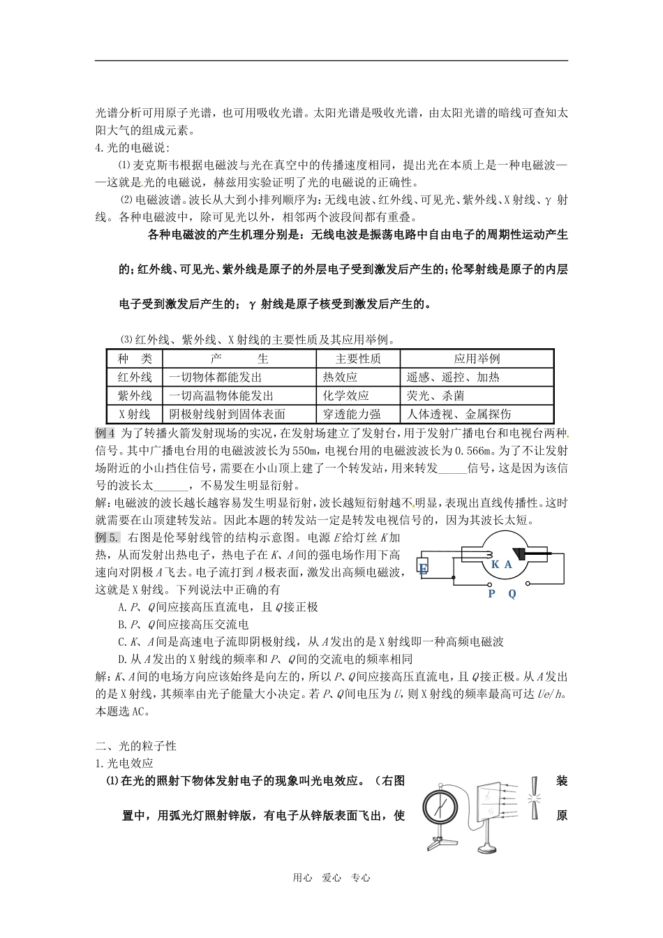 甘肃省2011届高三物理一轮全程复习 第十四单元 光的本性教学案_第3页
