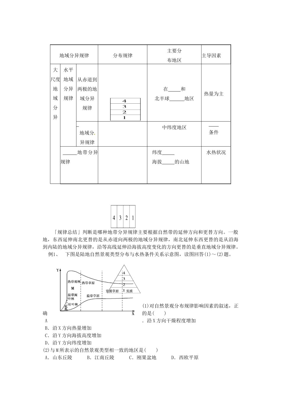 甘肃省兰州新区舟曲中学2014高中地理 自然地理环境的差异性导学案 新人教版必修1_第3页