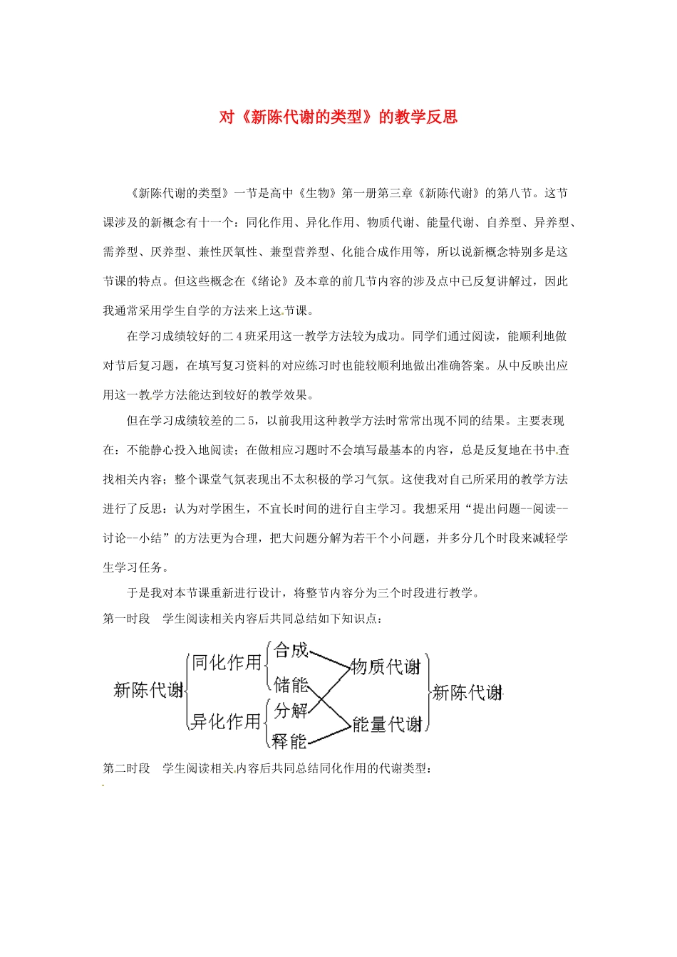甘肃省临夏河州中学高中生物 新陈代谢教学反思 新人教版_第1页