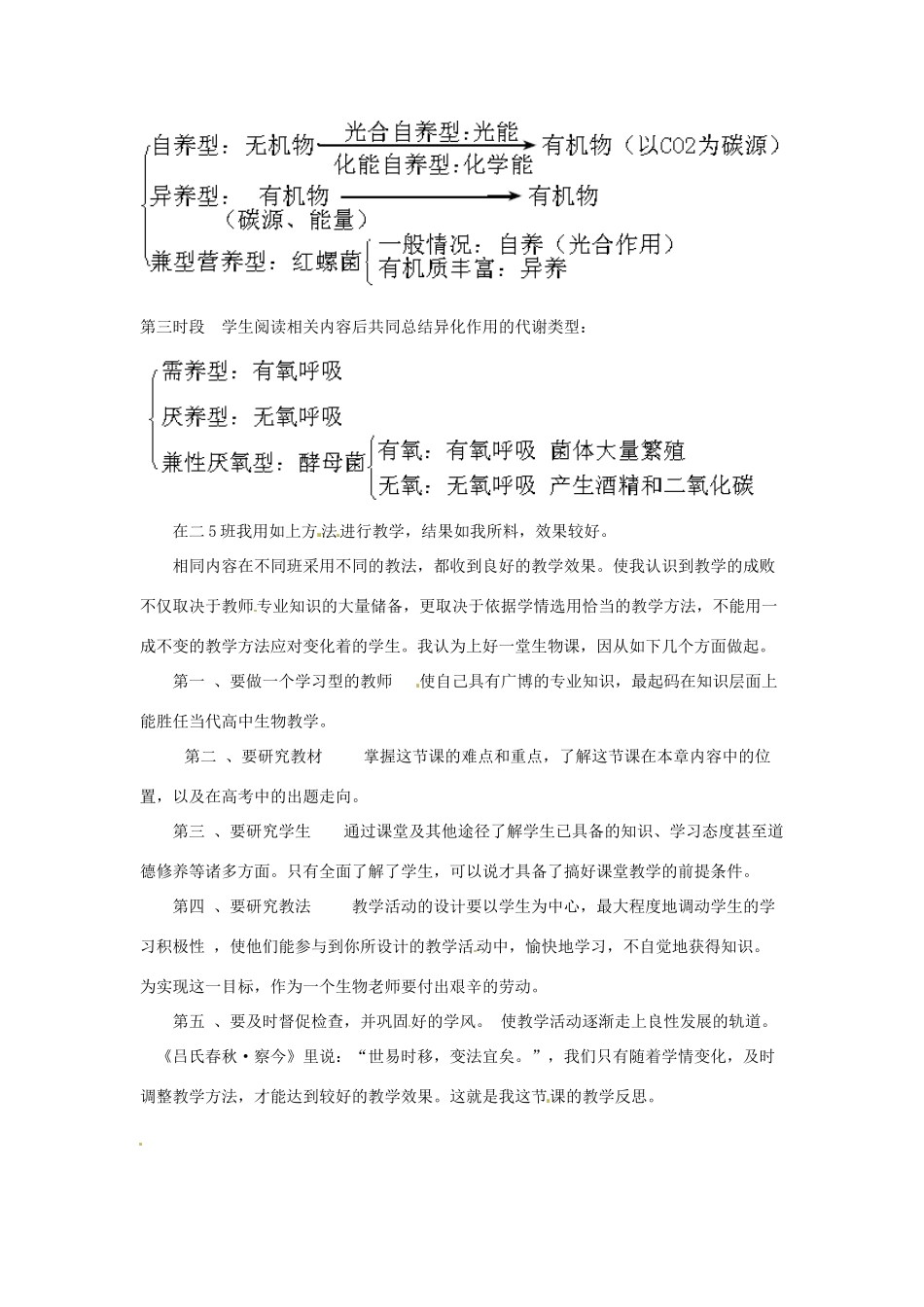 甘肃省临夏河州中学高中生物 新陈代谢教学反思 新人教版_第2页