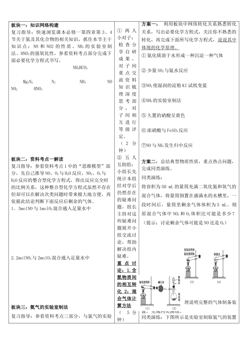 安徽省铜陵市铜都双语学校2013年高考化学一轮复习 氮学案1_第2页