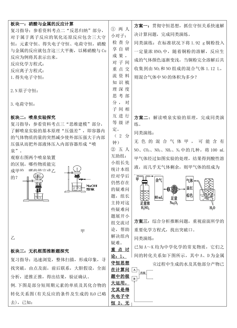 安徽省铜陵市铜都双语学校2013年高考化学一轮复习 氮学案2_第2页