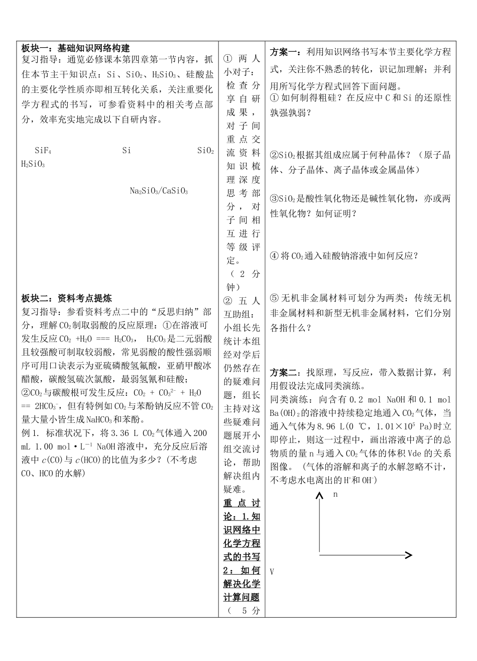 安徽省铜陵市铜都双语学校2013年高考化学一轮复习 硅学案_第2页