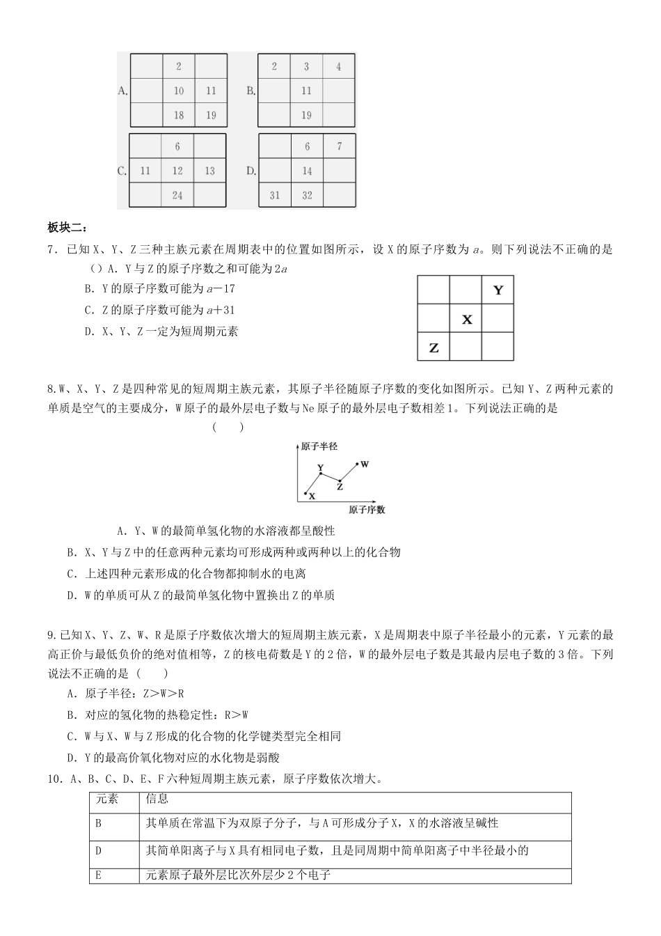 安徽省铜陵市铜都双语学校2013年高考化学一轮复习 原子结构 元素周期律训练学案_第2页