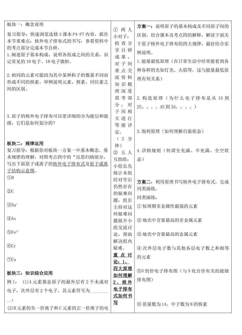 安徽省铜陵市铜都双语学校2013年高考化学一轮复习 原子结构学案_第2页
