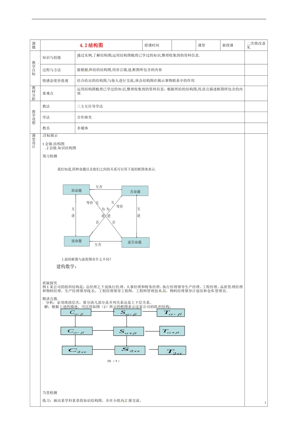 甘肃省庆阳市宁县第五中学高中数学 4.2 结构图学案 新人教A版选修1-2_第1页