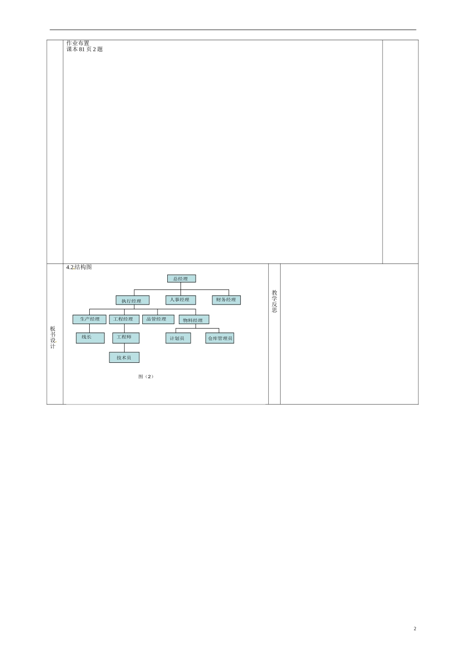 甘肃省庆阳市宁县第五中学高中数学 4.2 结构图学案 新人教A版选修1-2_第2页