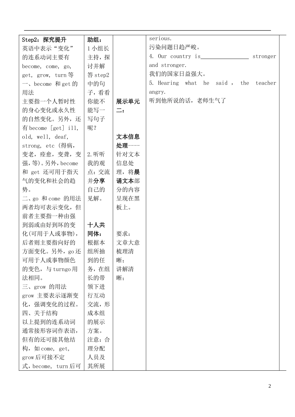 安徽省铜陵市铜都双语学校高考英语一轮复习学案36_第2页