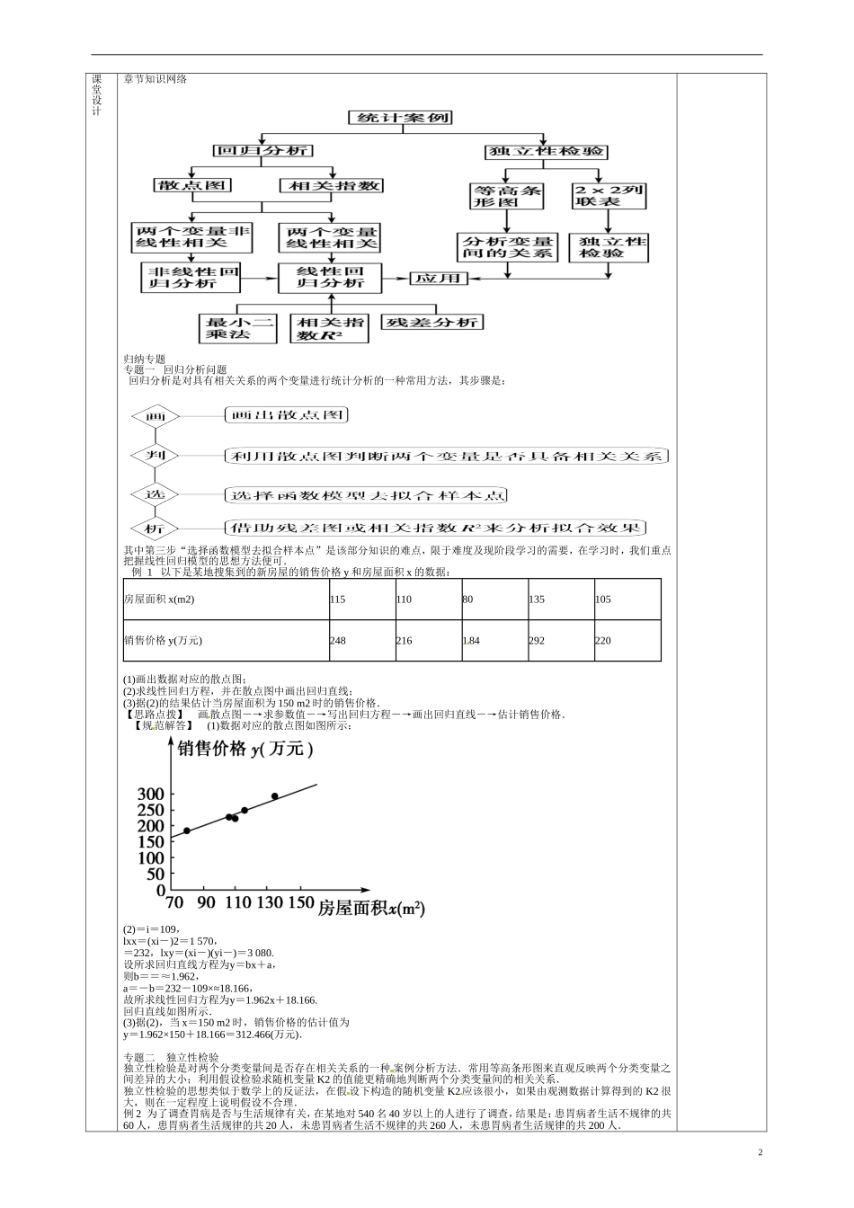 甘肃省庆阳市宁县第五中学高中数学 第一章 统计案例学案 新人教A版选修1-2_第2页
