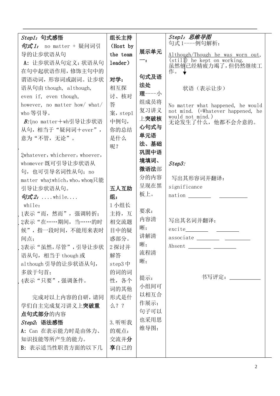 安徽省铜陵市铜都双语学校高考英语一轮复习学案39_第2页