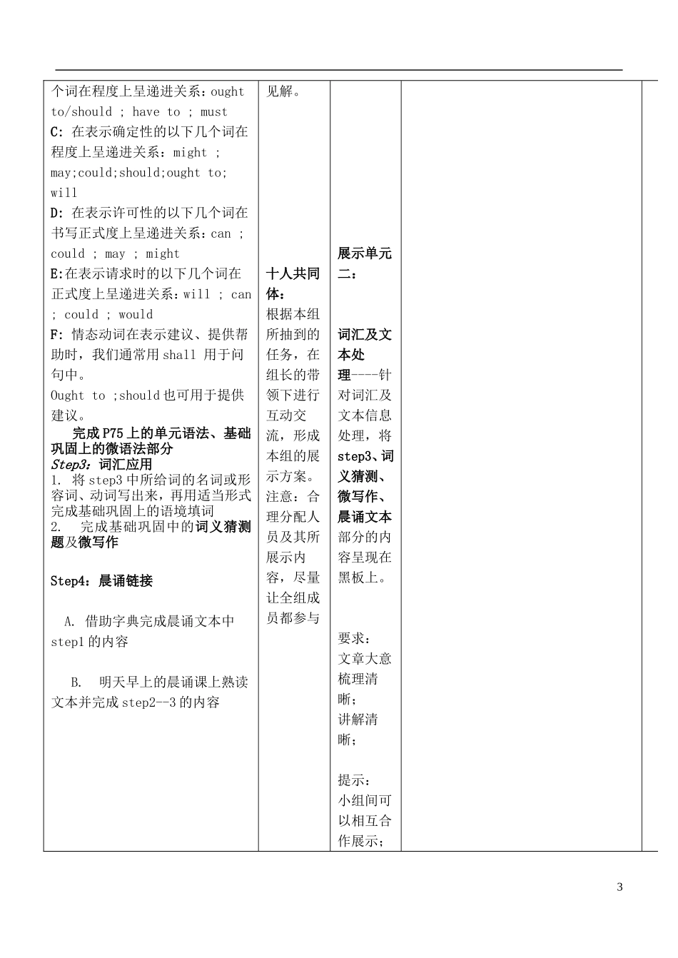 安徽省铜陵市铜都双语学校高考英语一轮复习学案39_第3页