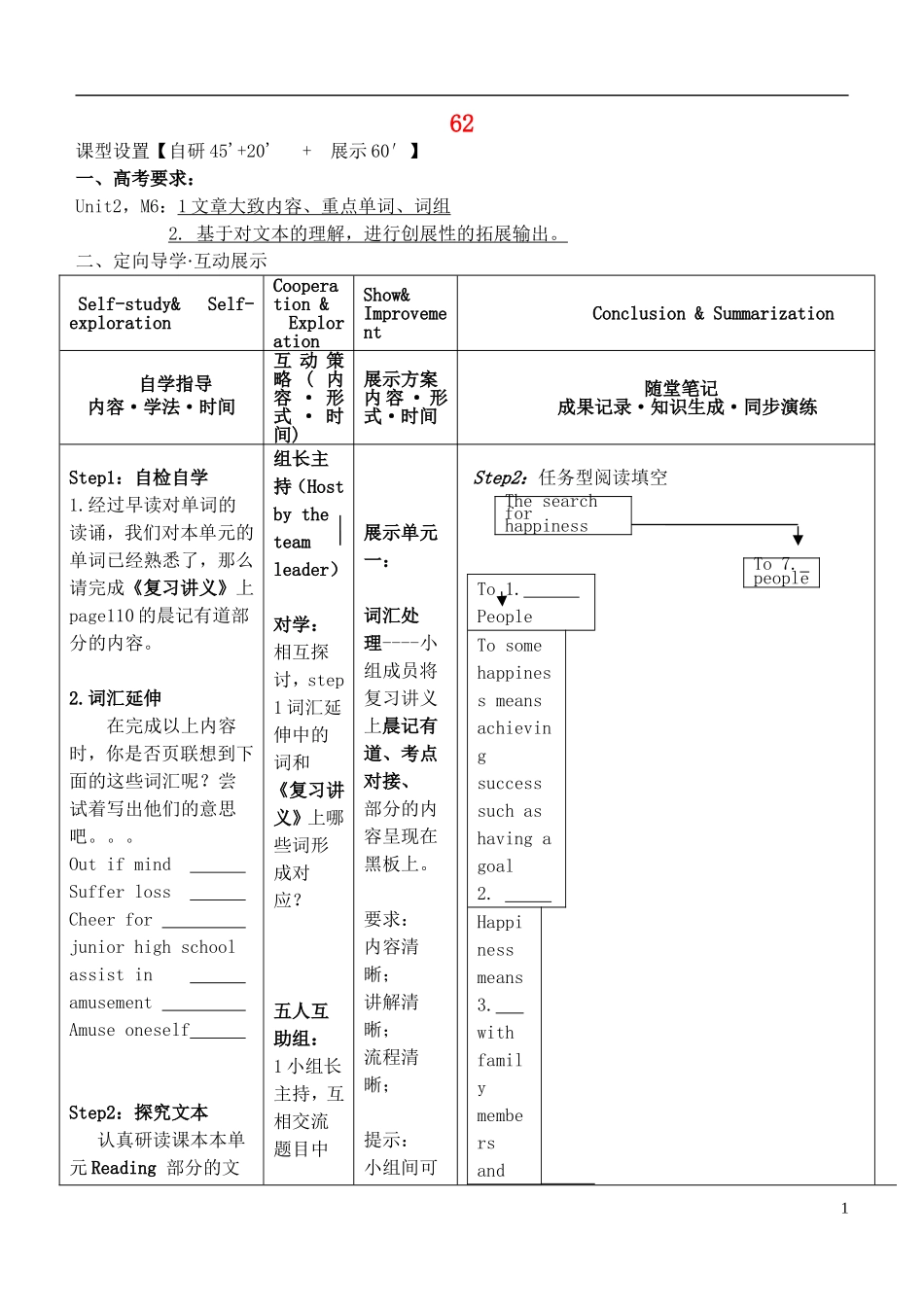 安徽省铜陵市铜都双语学校高考英语一轮复习学案62_第1页