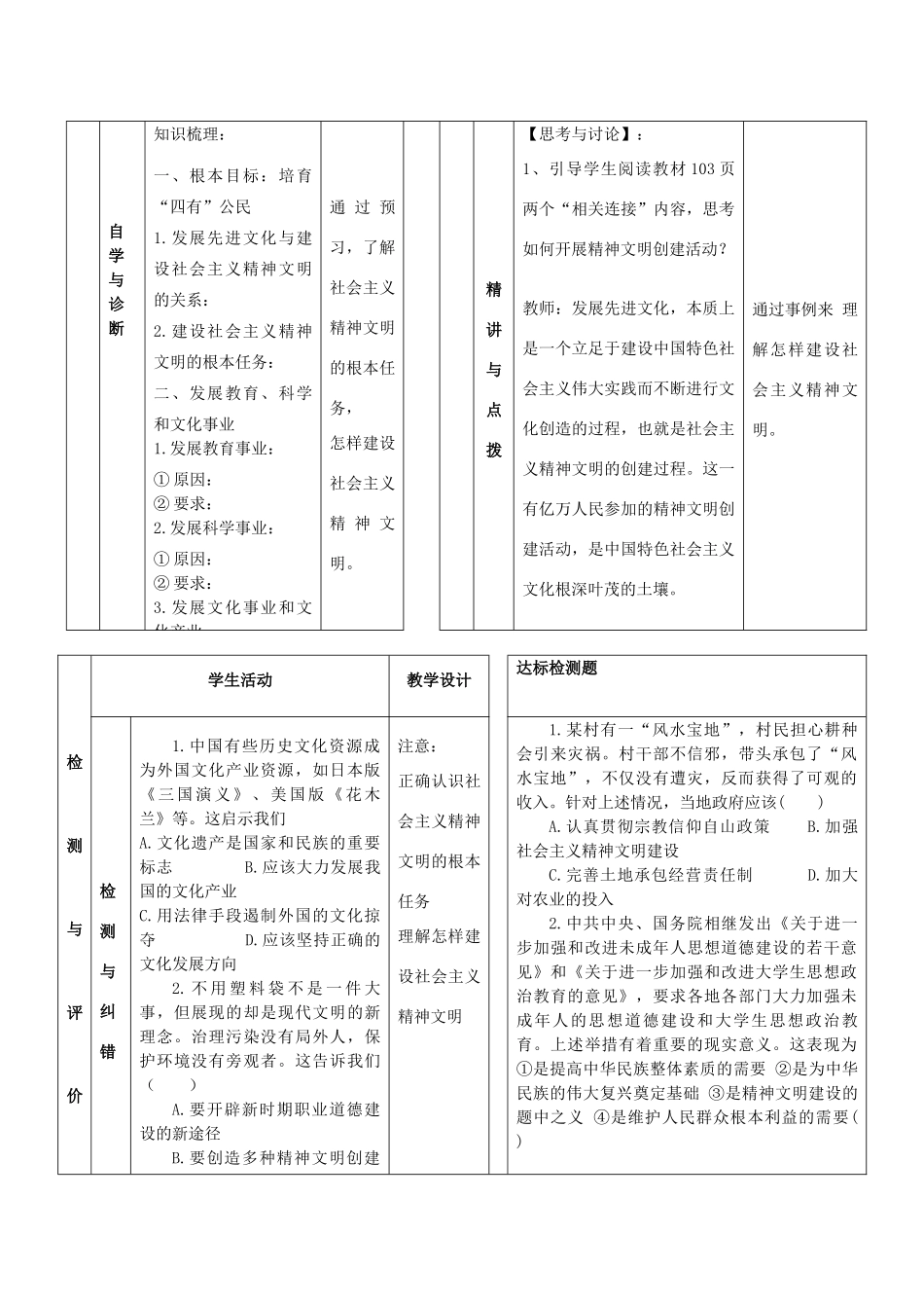 甘肃省金昌一中高二政治《建设社会主义精神文明》导学案 新人教版_第2页