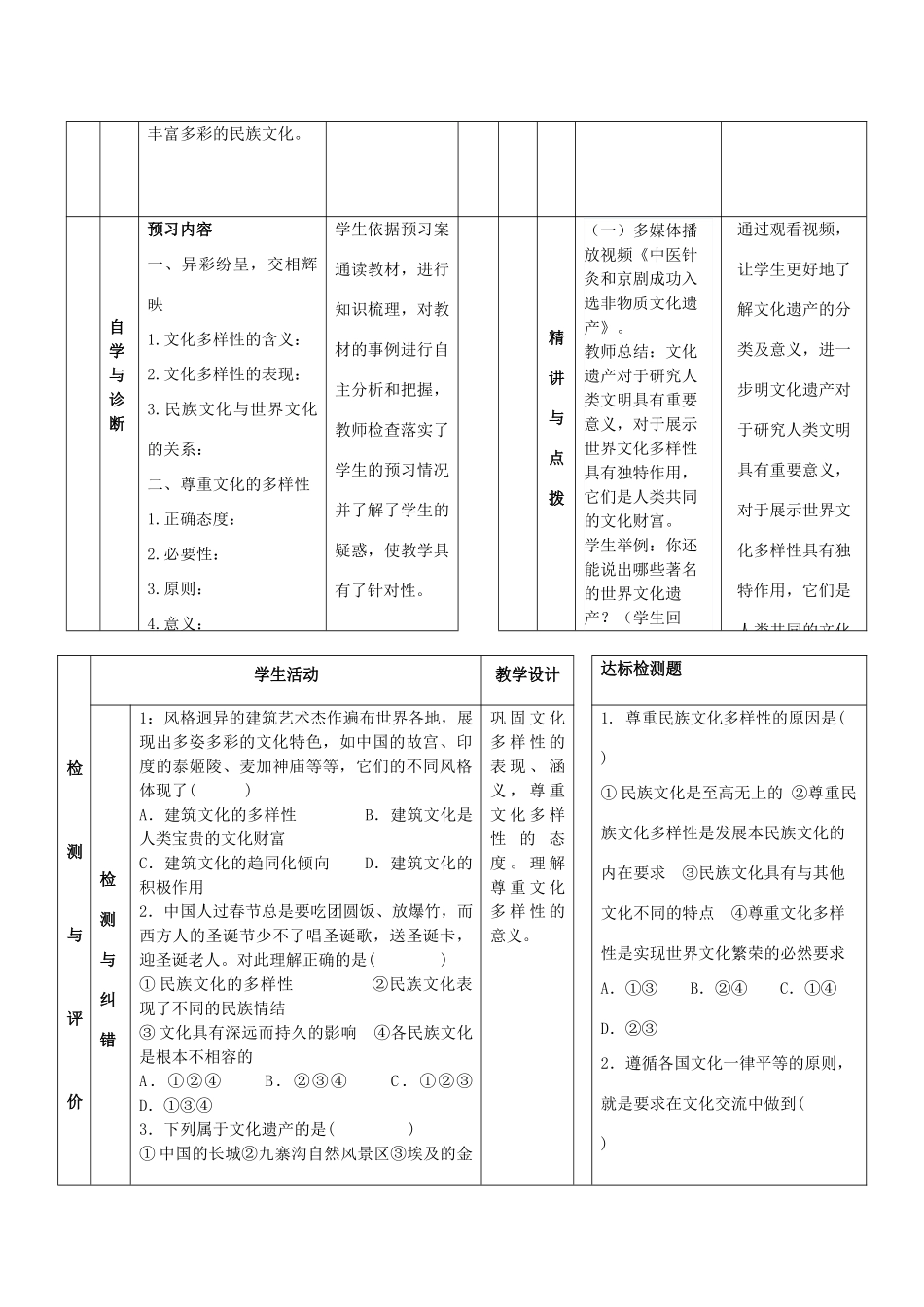 甘肃省金昌一中高二政治《世界文化的多样性》导学案 新人教版_第2页