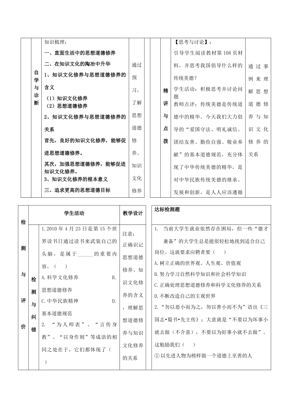 甘肃省金昌一中高二政治《思想道德修养与科学文化修养》导学案 新人教版_第2页