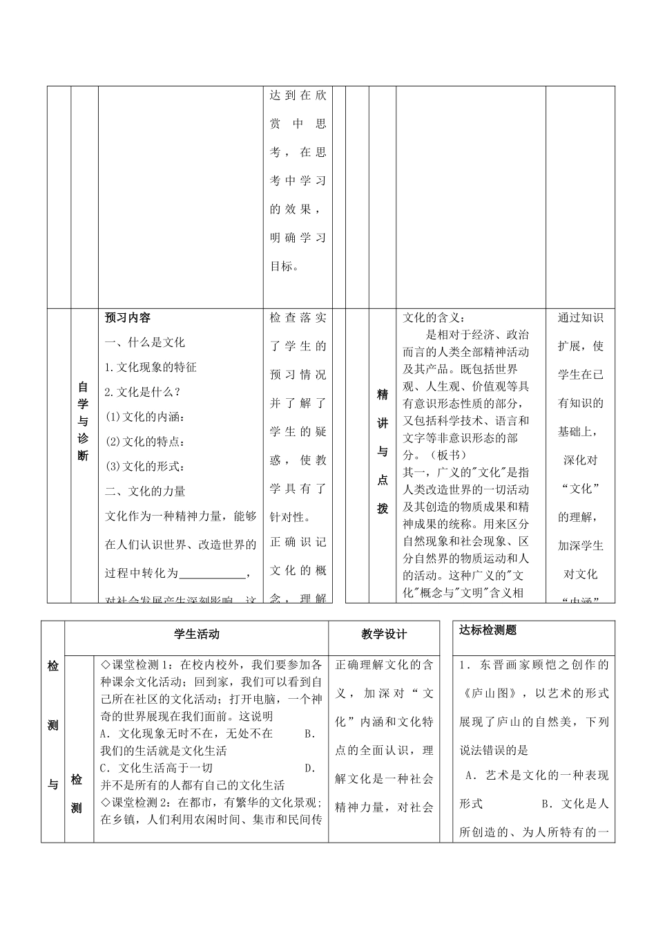 甘肃省金昌一中高二政治《体味文化》导学案 新人教版_第2页