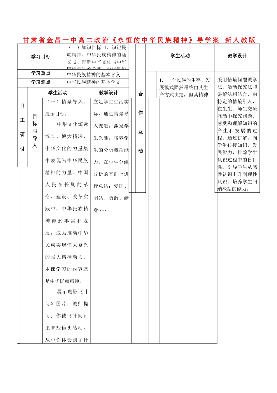 甘肃省金昌一中高二政治《永恒的中华民族精神》导学案 新人教版_第1页