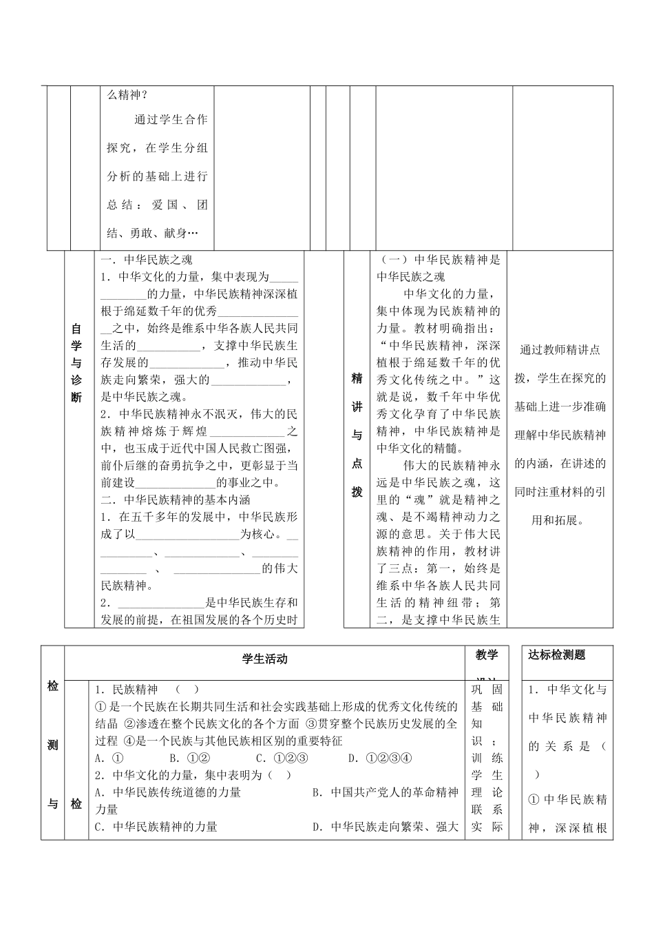甘肃省金昌一中高二政治《永恒的中华民族精神》导学案 新人教版_第2页